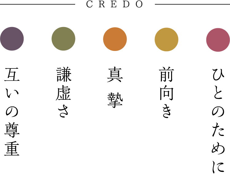 求める人財のイメージ写真